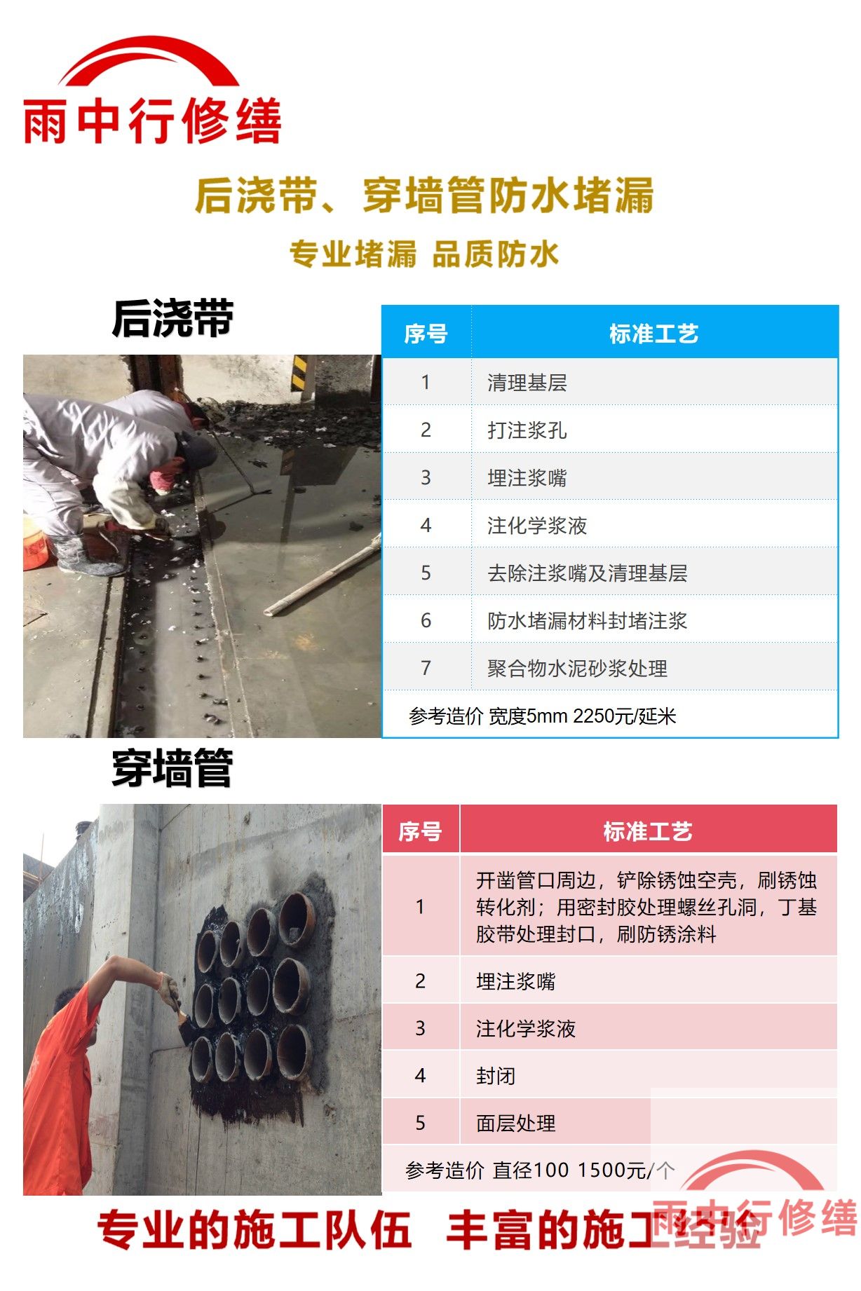绍兴隧道堵漏加固